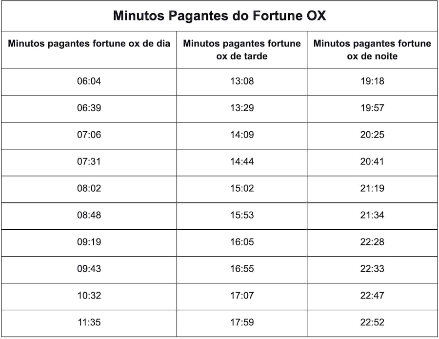 apuestas online futbol