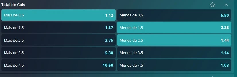 manchester city x inter de milão 2023